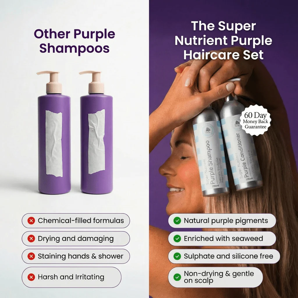 Super Nutrient Purple Haircare Set - Image 4