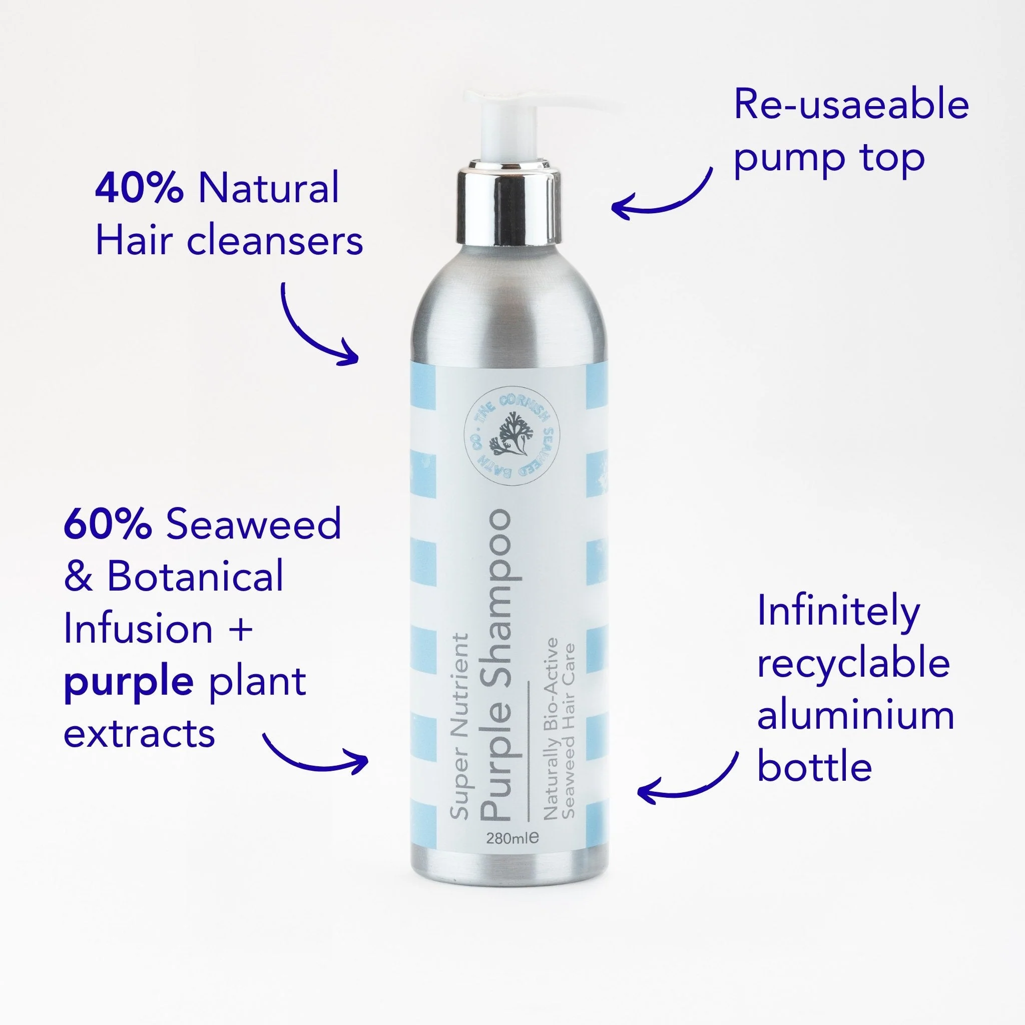 Super Nutrient Purple Shampoo - Image 2