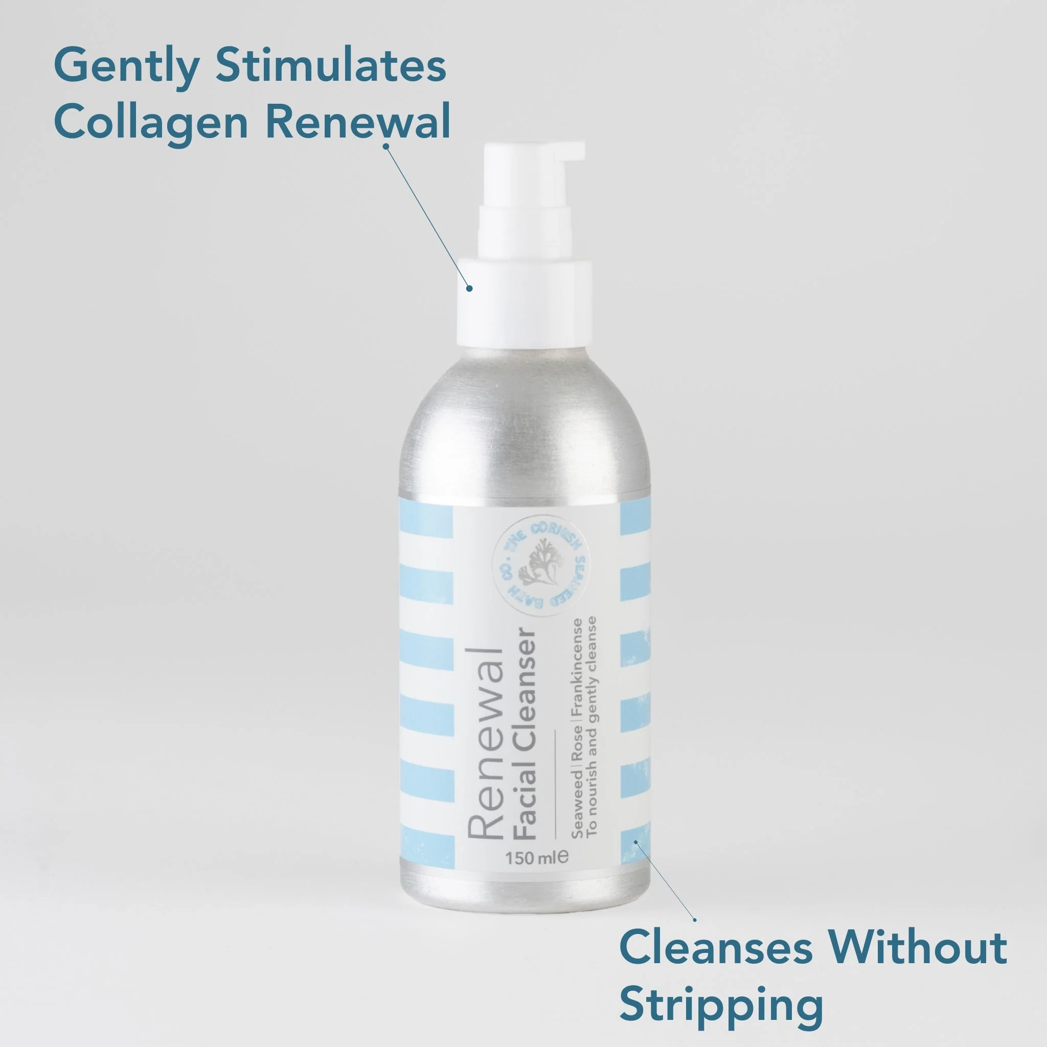 The Complete Collagen Facial Care Set - Image 3