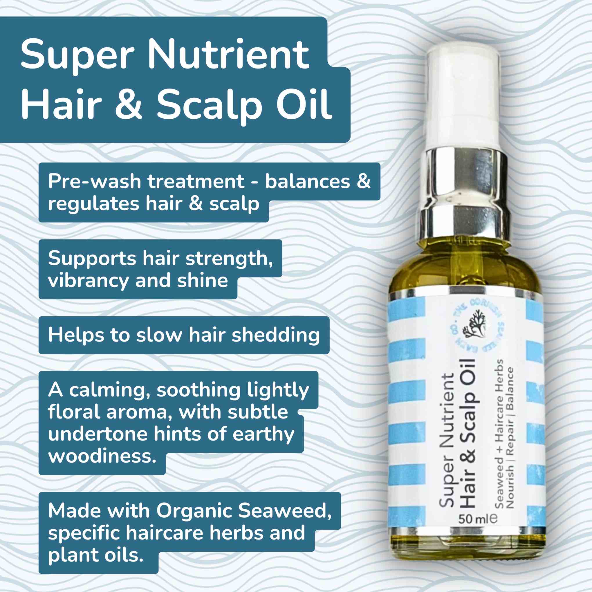 The Complete Haircare Set - Image 5