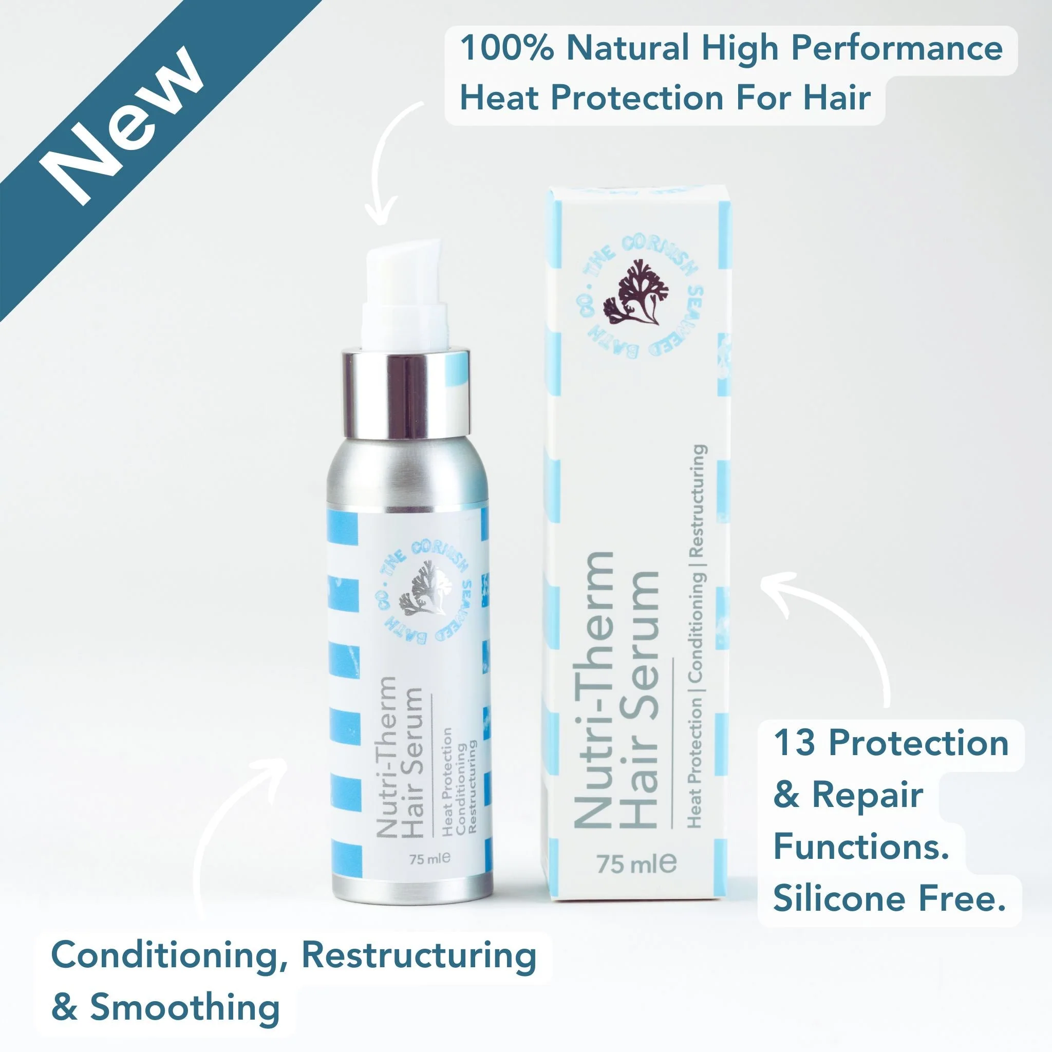 The Complete Haircare Set - Image 4