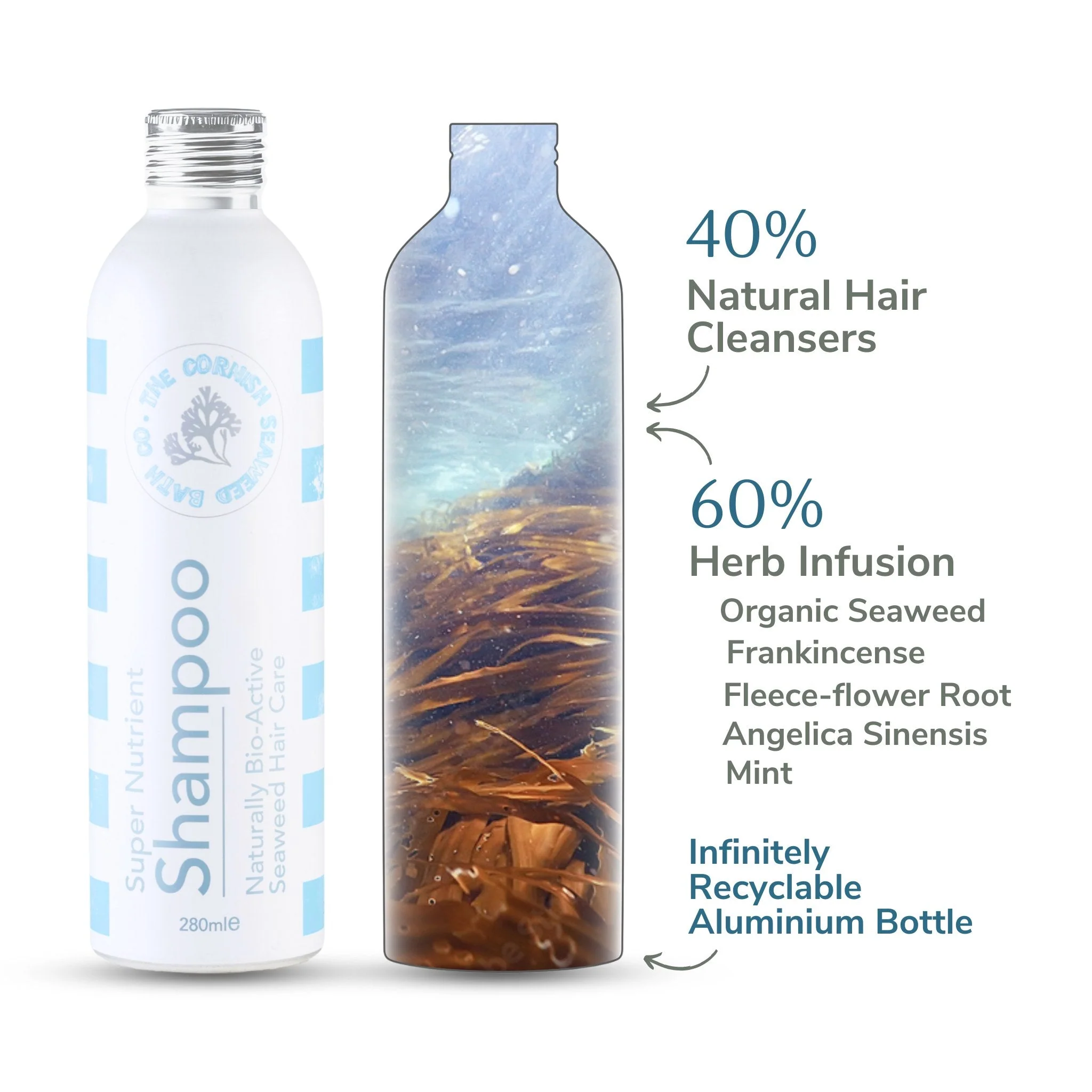 The Complete Super Nutrient Purple Haircare Set - Image 7